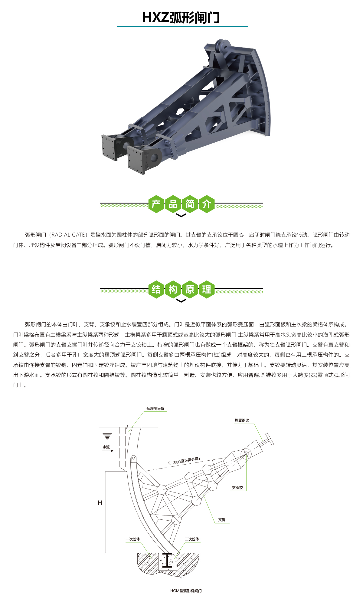 弧形閘門,華南泵業(yè)